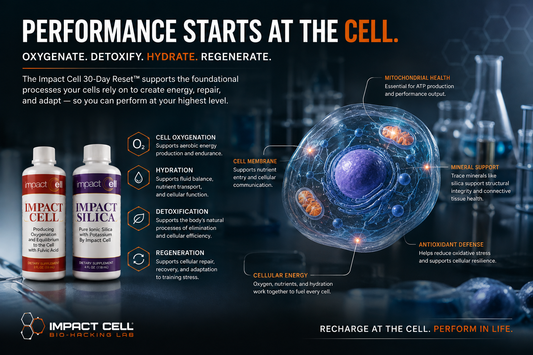 Peptides Can Signal. But Can They Rebuild the Foundation? — The Case for Cellular Oxygenation, Detoxification, Hydration & Regeneration