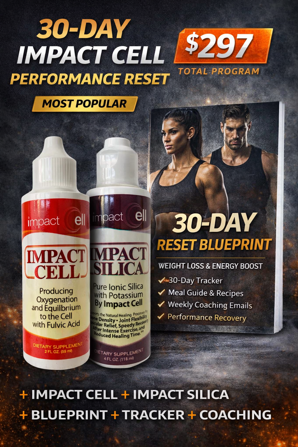 30-Day Impact Cell Performance Reset
